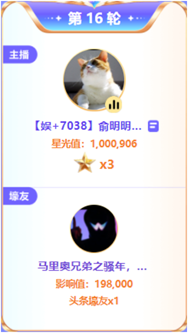 这位小站的电母百万票拿下头条！