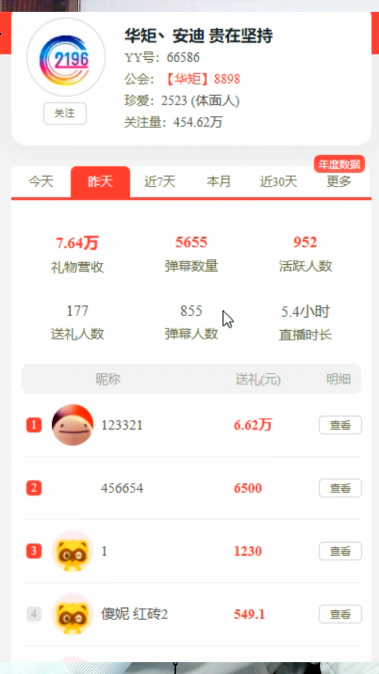 女神豪豪刷穿VP，被安迪识破身份