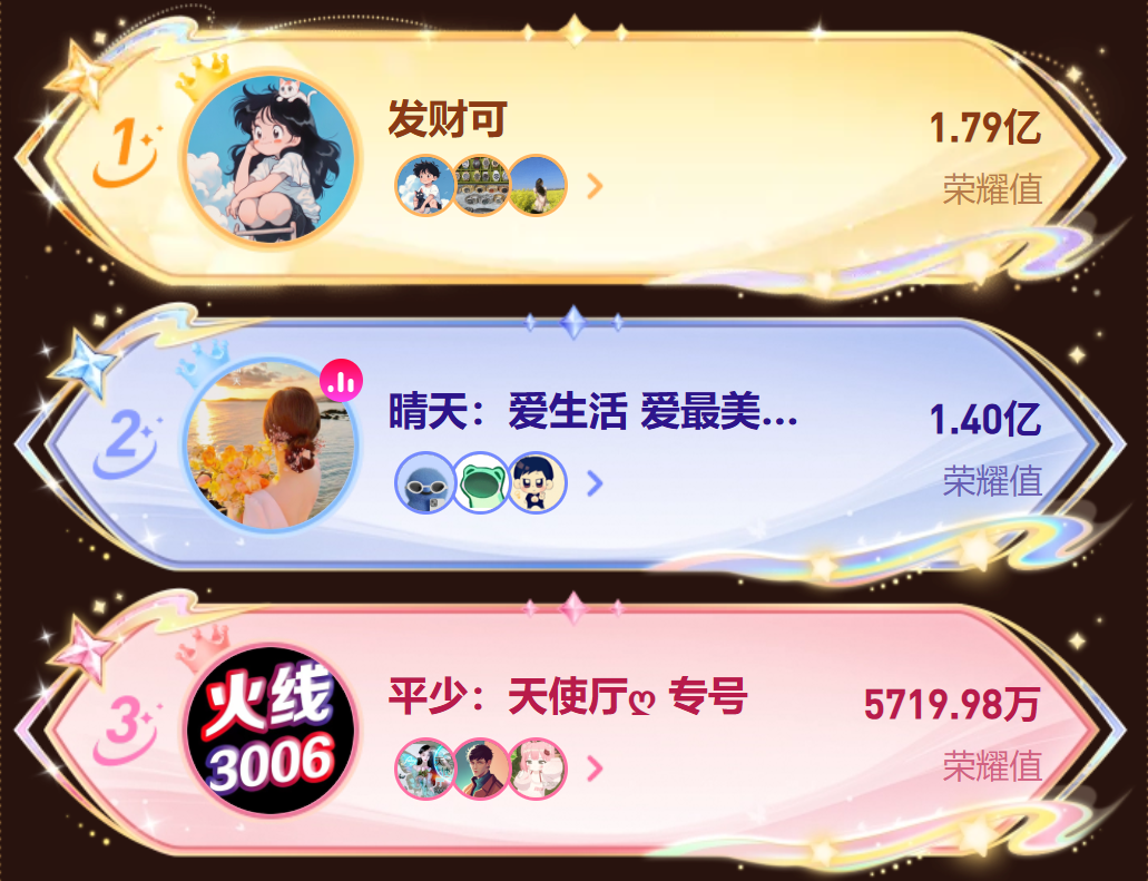 103热恋厅斩获年度最强厅，突破2.1亿