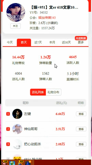 众神豪齐刷，文儿再度吃饱