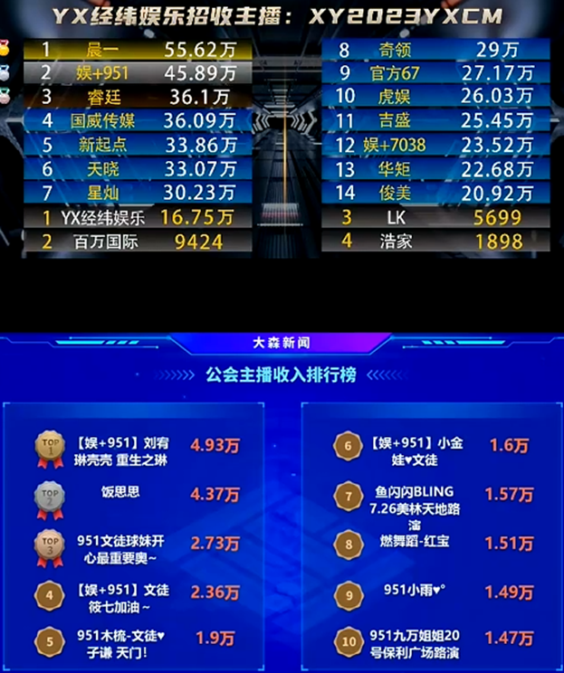 一姐实力，951众电母都吃饱饱的！