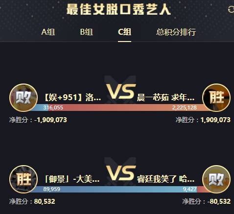 年度战报：当决赛打！女歌冒火了