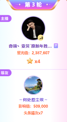 老牌主播展现实力，亚贝夺得头条