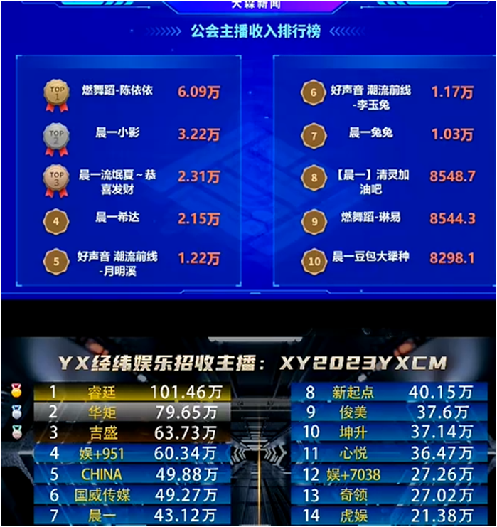 这位电母吃饱了，扛晨一大旗