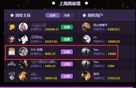猫宝哥回归歪歪，空降111力挺安