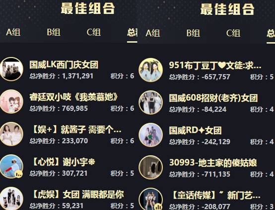 年度战报：意外！女歌死亡大翻盘