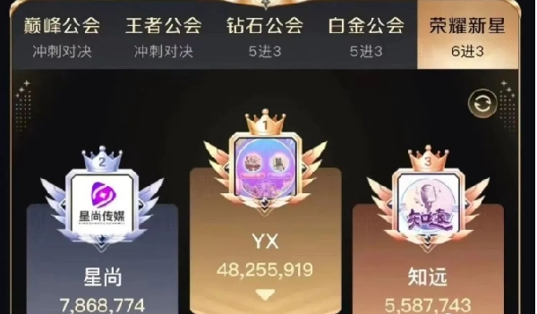 1.7亿票大丰收，晓夏粉丝答谢会