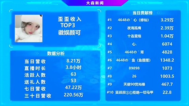 稳稳一姐，这就是超吸金的颜可！