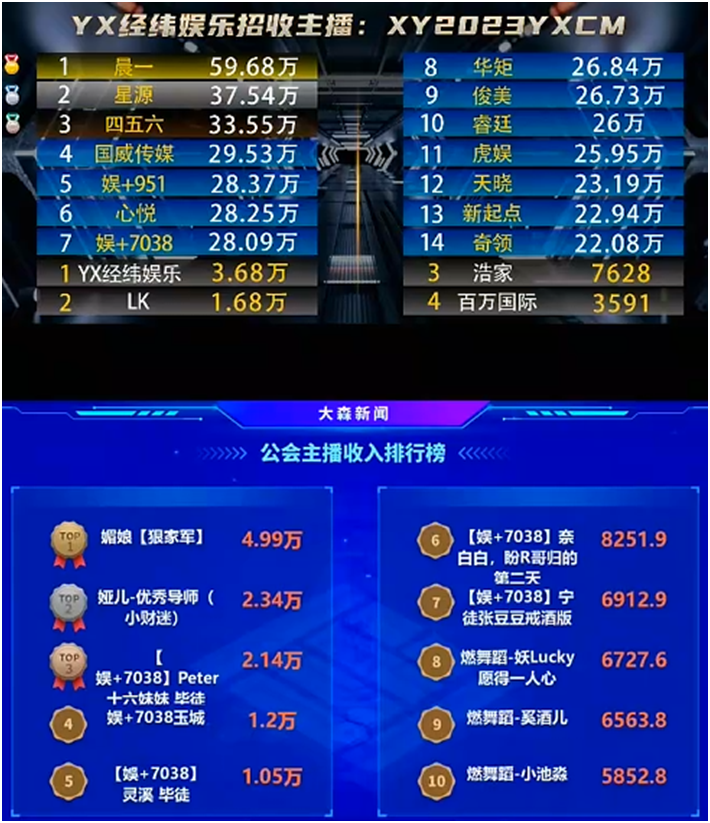 这些电母不得不让人佩服！