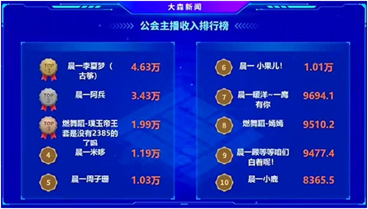 不愧是超级电母，晨一的顶梁柱！