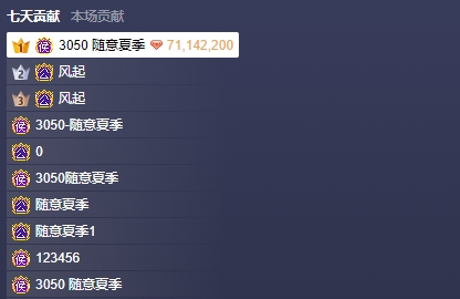 夏季哥回归，夏玲美榜单起飞