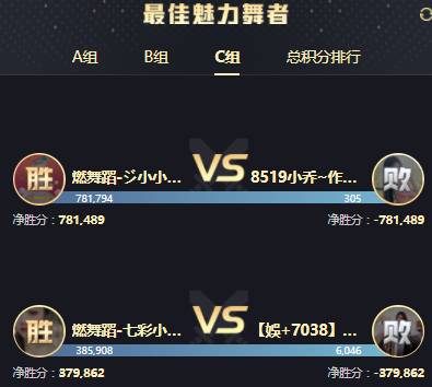 YY日报：灵犀红杏尤哥酋长开战了