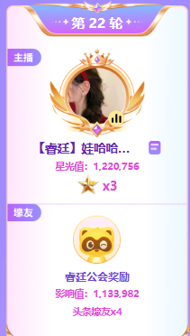 睿廷公会出手，助娃哈哈夺得头条