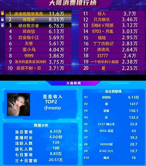 这位国威电母好起来了！