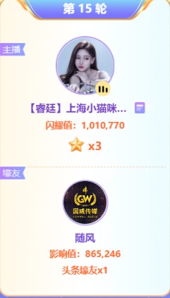 有随风哥没意外，小猫咪再拿头条