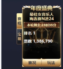 大脸笨鸟先飞，暂时领跑女歌组！