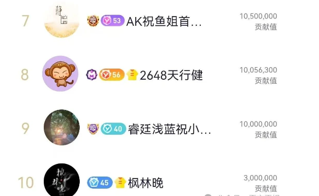 鱼小愉签睿廷！挺哥、羊哥、桃花哥齐聚首秀