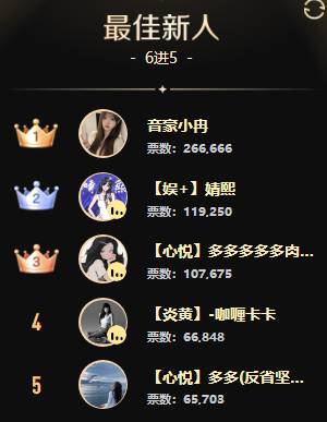 晓夏狙文儿夺冠？男脱现黑马！