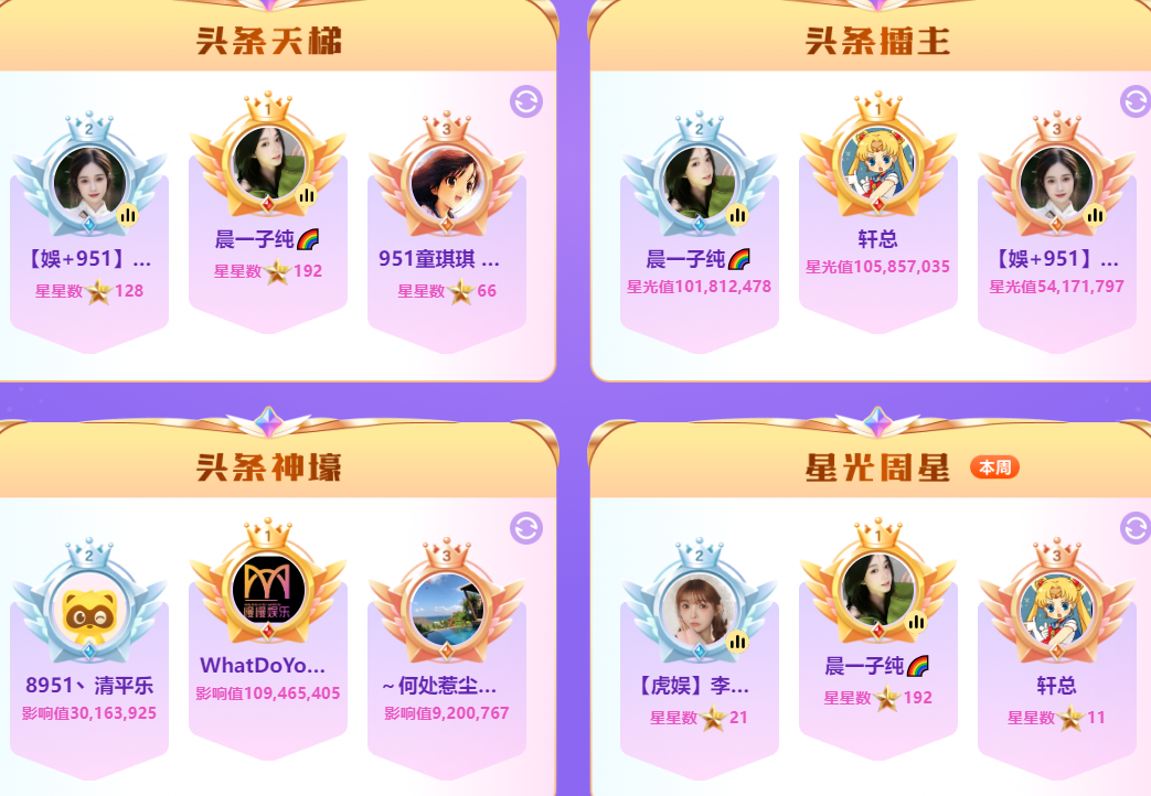 春季头条海报出炉，YY格局大变！