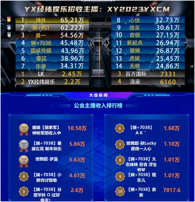 她是小站超级电母！