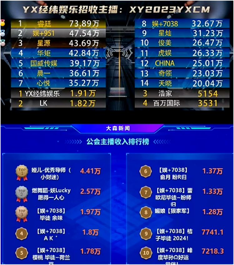 她是小站的超级电母，扛旗选手