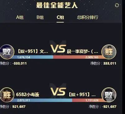 李夏梦大战文儿 两大哥出手