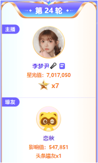 收官战，这位电母打冒烟了！700万夺7星