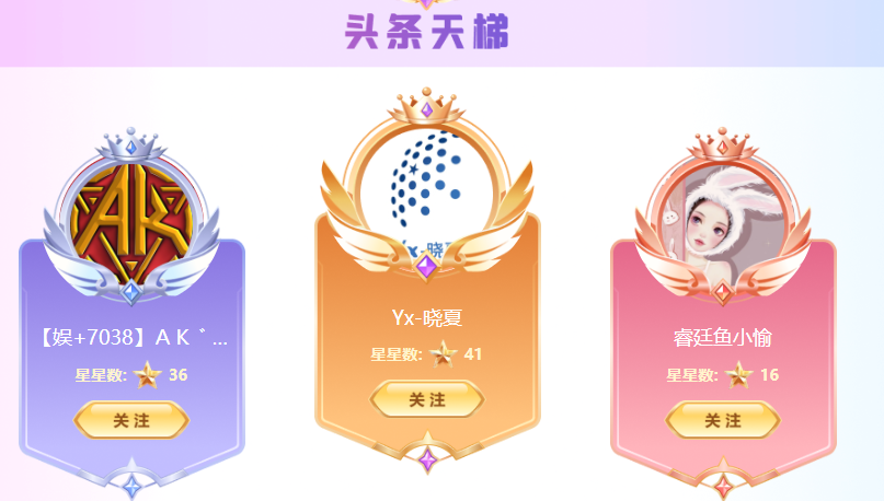 鱼小愉成为头条最大黑马，位居双榜第三