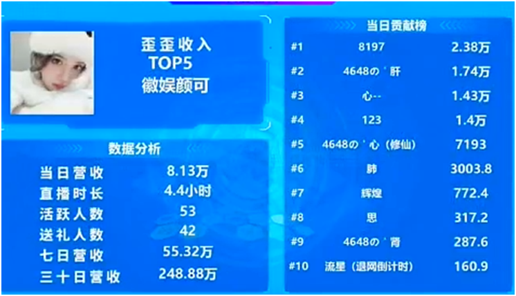 真电母，闷声发大财，每日电力十足