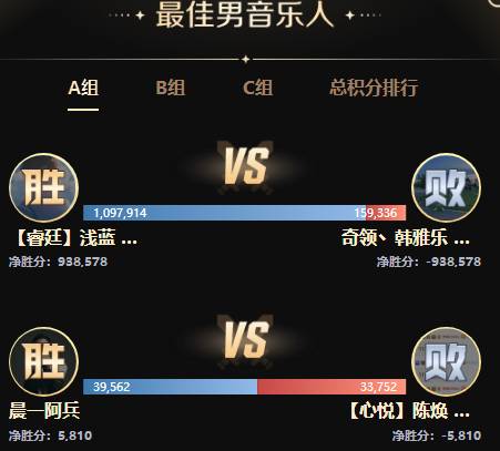 玄律绝杀兰梦莎，惊天逆袭造奇迹