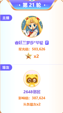 夏季头条首日，兰梦莎豪夺12轮头条