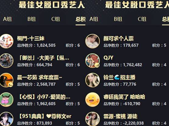 年度战报：意外！女歌死亡大翻盘