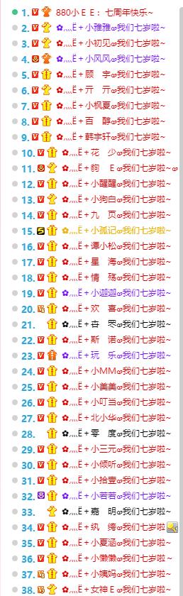 880小EE再创辉煌，共祝E家七周年