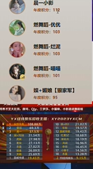 这位电母潜力十足，神豪舞哥力挺！