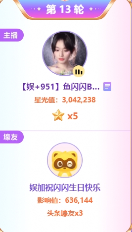 鱼闪闪拿五星头条，朋友圈感谢众人