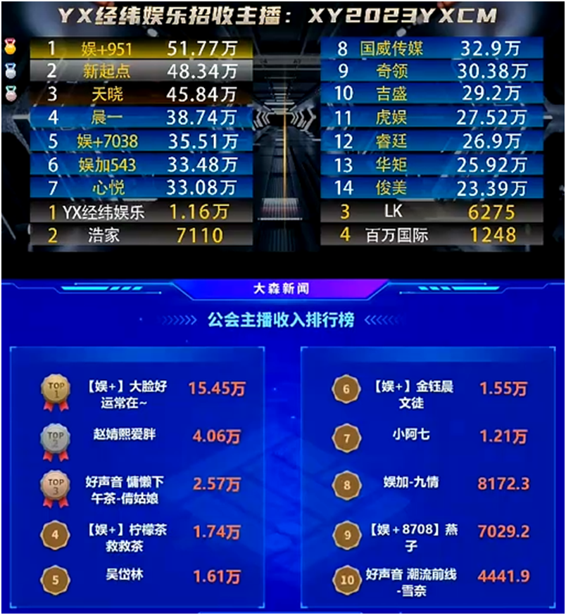 这位娱加老牌电母大爆发了！