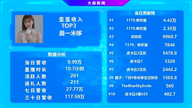 还得是她，晨一的实力扛旗手！