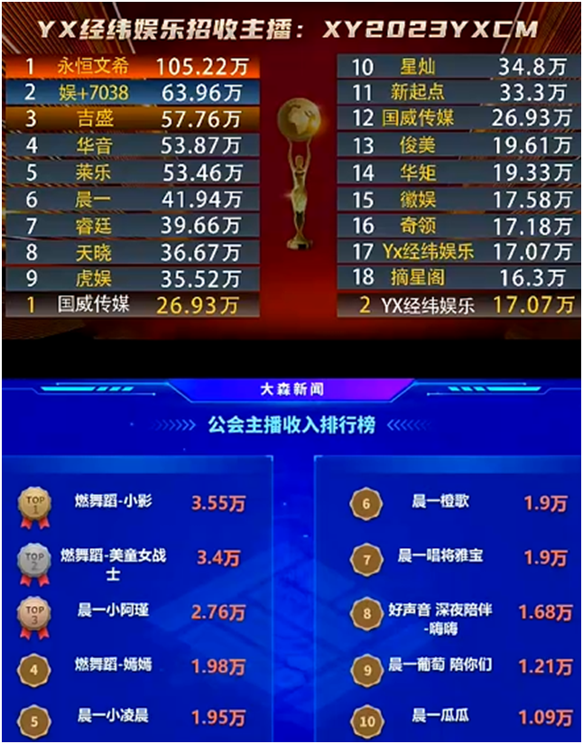 原九辰哥徒弟，她不愧是超级电母