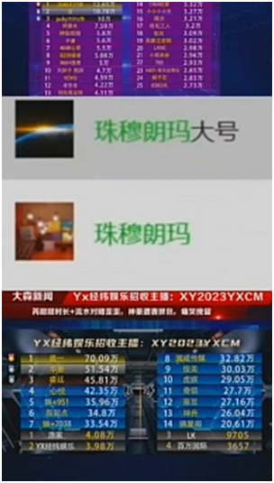 芮甜甜感谢这位神豪，像恩师一样