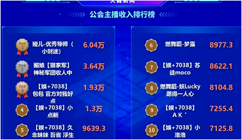 众电母撑起了小站的一片天！