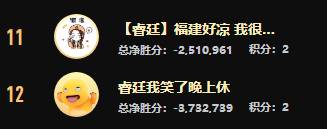 玄律绝杀兰梦莎，惊天逆袭造奇迹