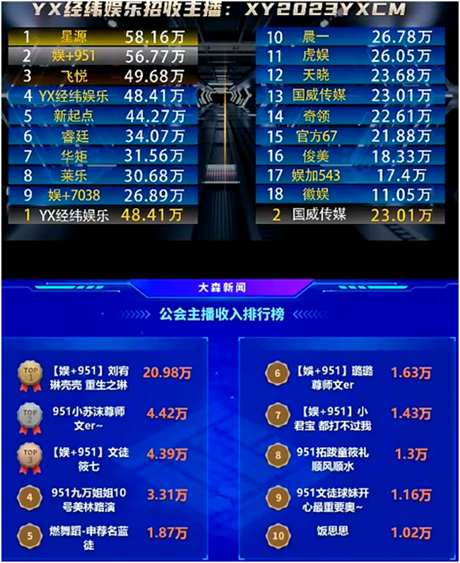 这些电母绝对都是女中豪杰！