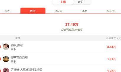 颜可真电母，抗徽娱大旗！