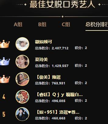 女脱战冒烟，众电母奋力出击