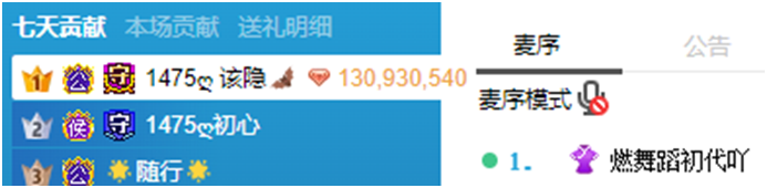 曾为她创造神话，该隐哥再宠！全YY第一！