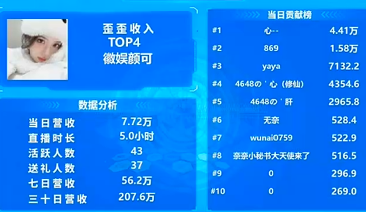 团战又打冒烟，心哥全程保护！