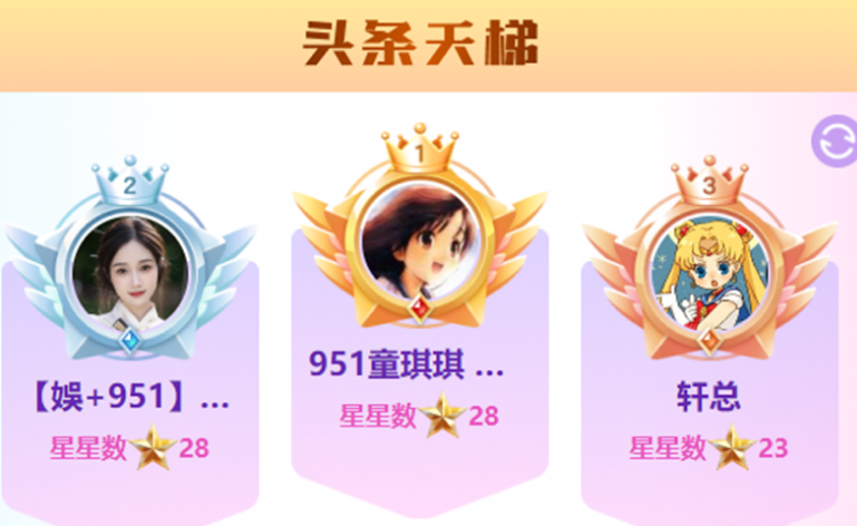 无泪哥放话给童琪琪打年度