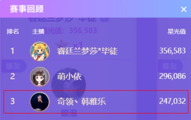 头号种子选手不负众望，兰梦莎拿下头条！