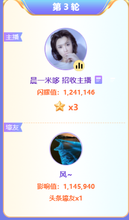 晨一米哆再创佳绩，连夺俩头条！