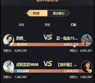 二丫连胜两轮，恭喜晋级8强!